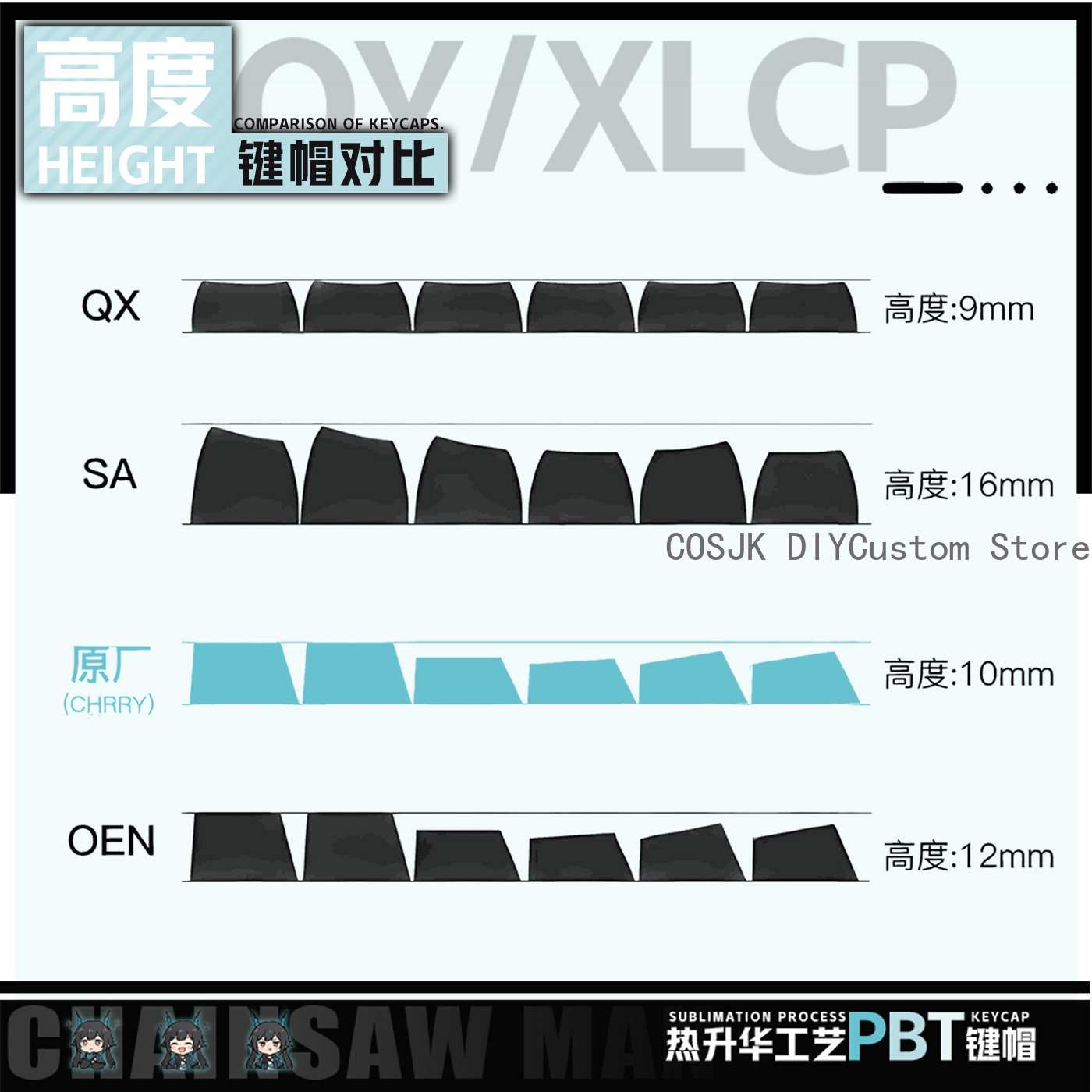 122 키 애니메이션 Chen Qianyu Arknig - Gaming Keyboard Top 리뷰 및 가격