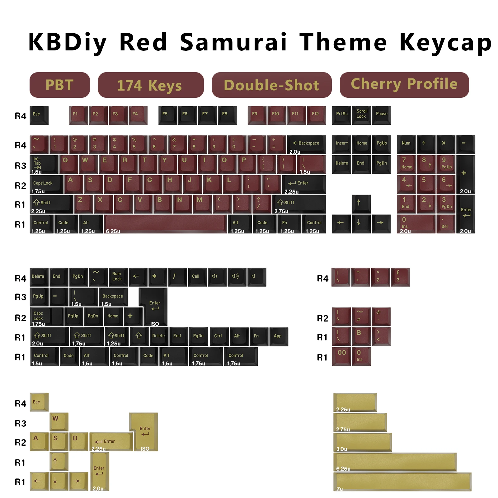 KBDiy GMK 키캡 더블 샷 체리 프로파일 PBT  - Gaming Keyboard Number Pad 리뷰 및 가격